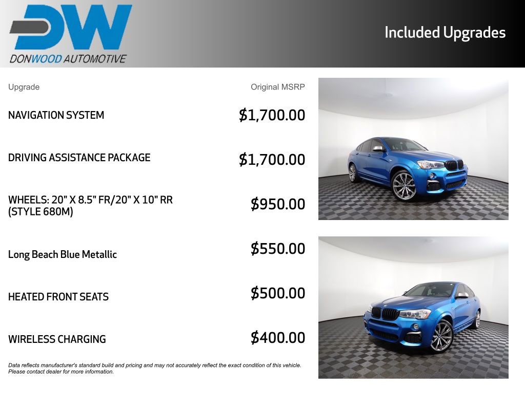 Used 2018 BMW X4 M40i image 6