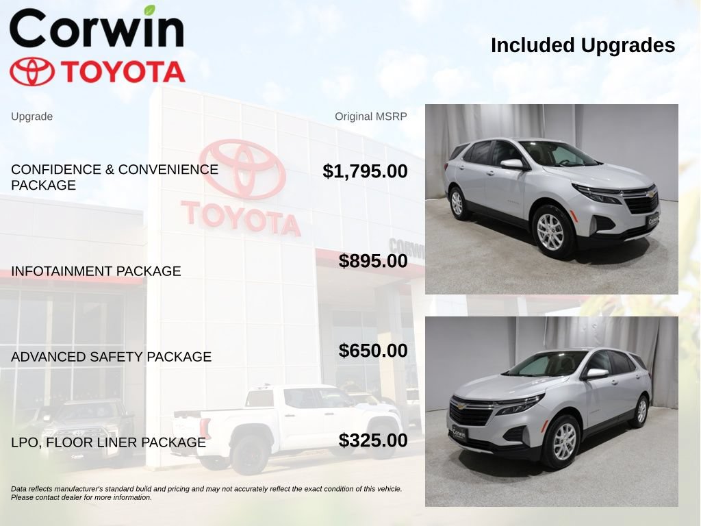 Used 2022 Chevrolet Equinox LT AWD/4WD image 4