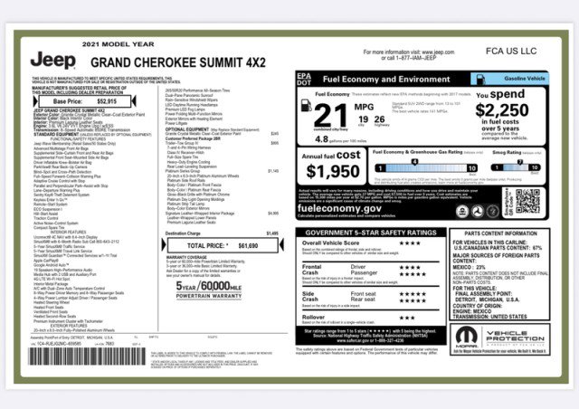 Used 2021 Jeep Grand Cherokee Summit image 34