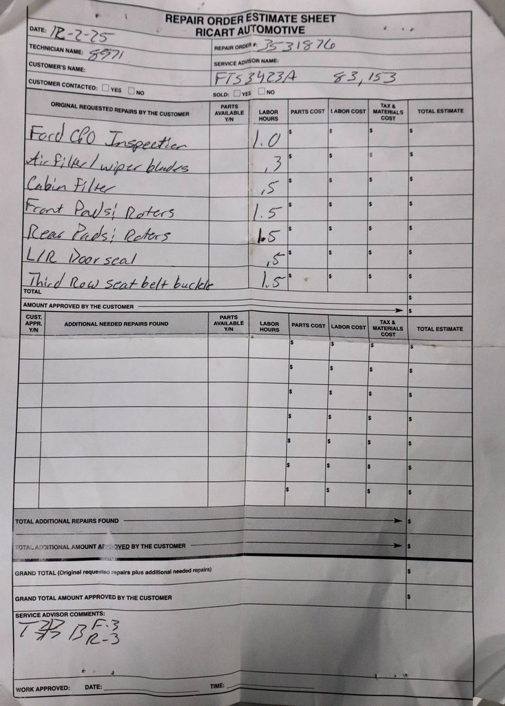 Used 2020 Kia Sorento S image 5