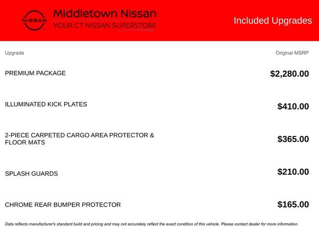 Certified 2022 Nissan Rogue Sport SL w/ Premium Package AWD/4WD image 9