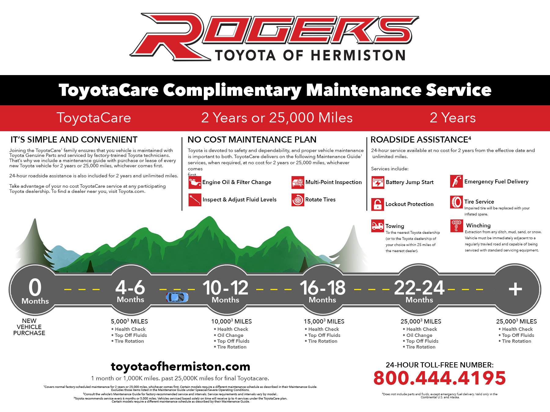 Used 2023 Toyota Tacoma TRD Off-Road w/ TRD Premium Off Road Package image 17