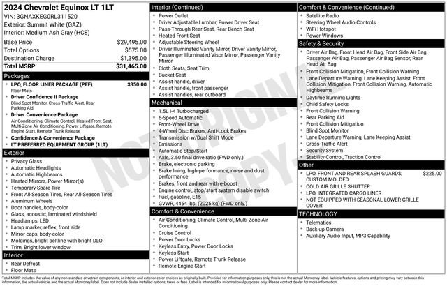 Used 2024 Chevrolet Equinox LT w/ LPO, Floor Liner Package FWD image 30