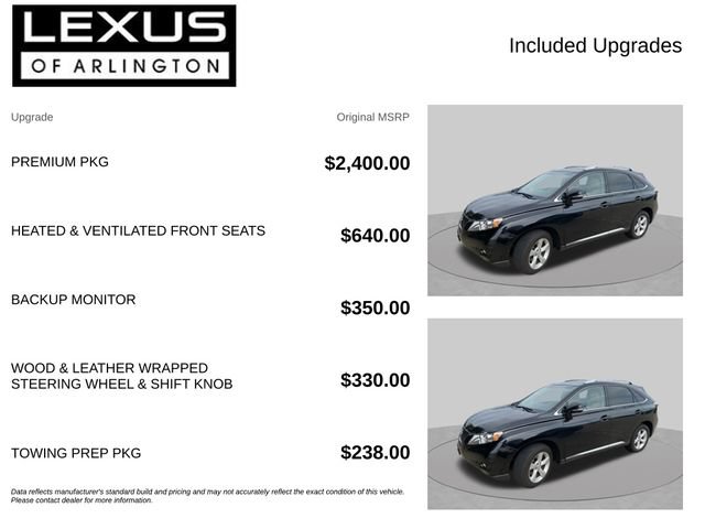 Used 2012 Lexus RX 350 AWD w/ Premium Pkg image 4