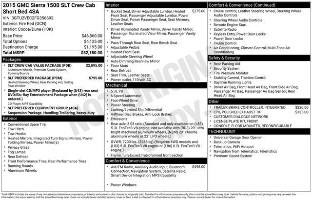 Used 2015 GMC Sierra 1500 SLT w/ SLT Crew Cab Value Package image 15