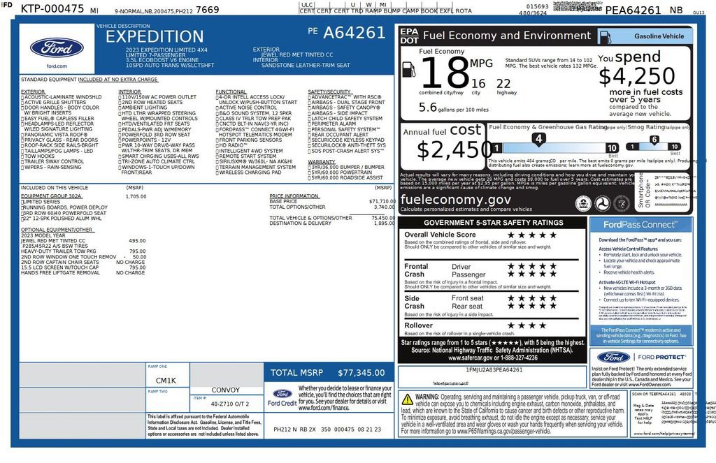 Used 2023 Ford Expedition Limited image 41