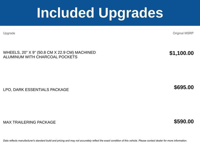 New 2026 Chevrolet Tahoe LS w/ LPO, Dark Essentials Package AWD/4WD image 5