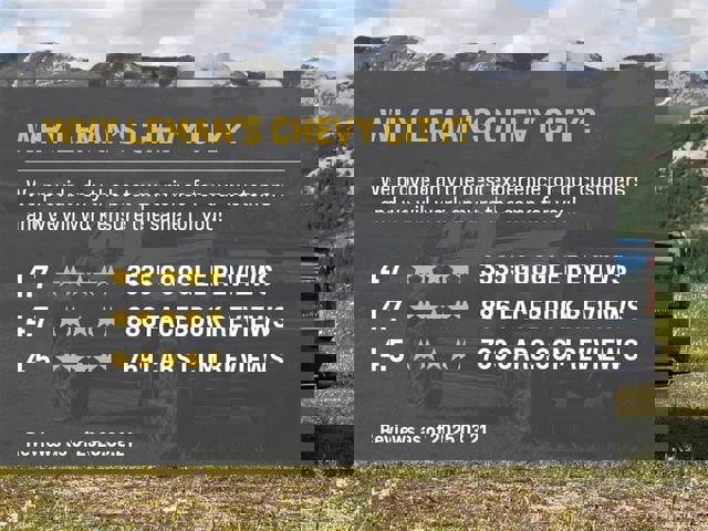 Used 2021 Jeep Grand Cherokee L Summit image 3