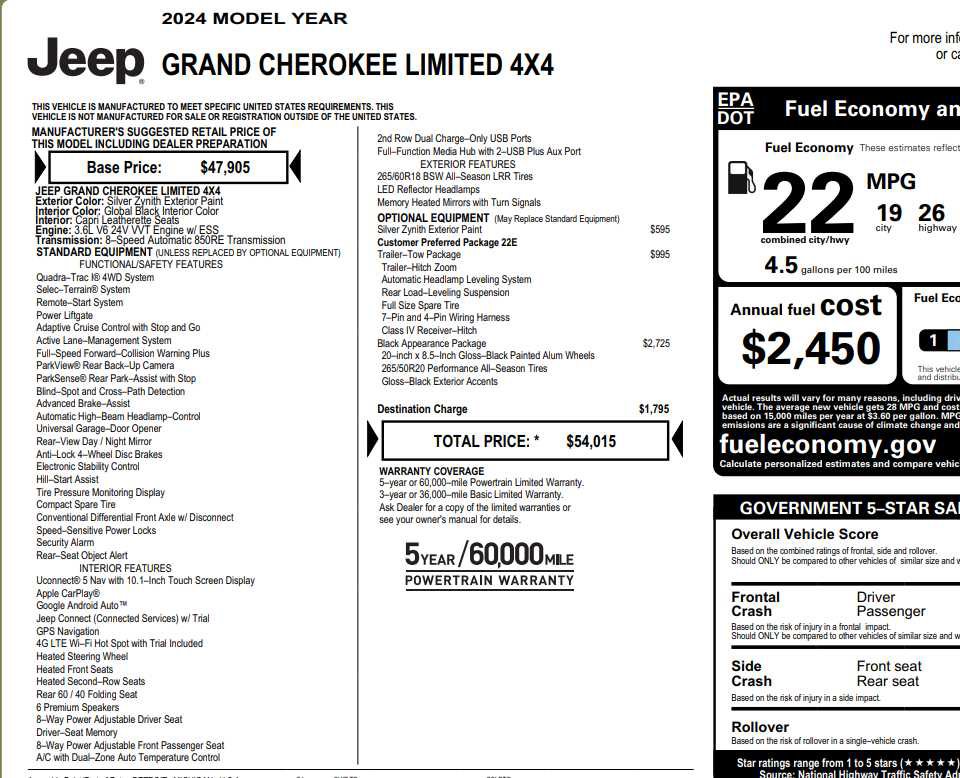 Used 2024 Jeep Grand Cherokee Limited w/ Black Appearance Package AWD/4WD image 2