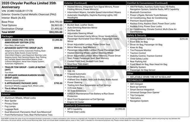 Used 2020 Chrysler Pacifica Limited image 3