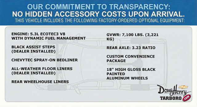 New 2026 Chevrolet Silverado 1500 Custom Trail Boss image 5