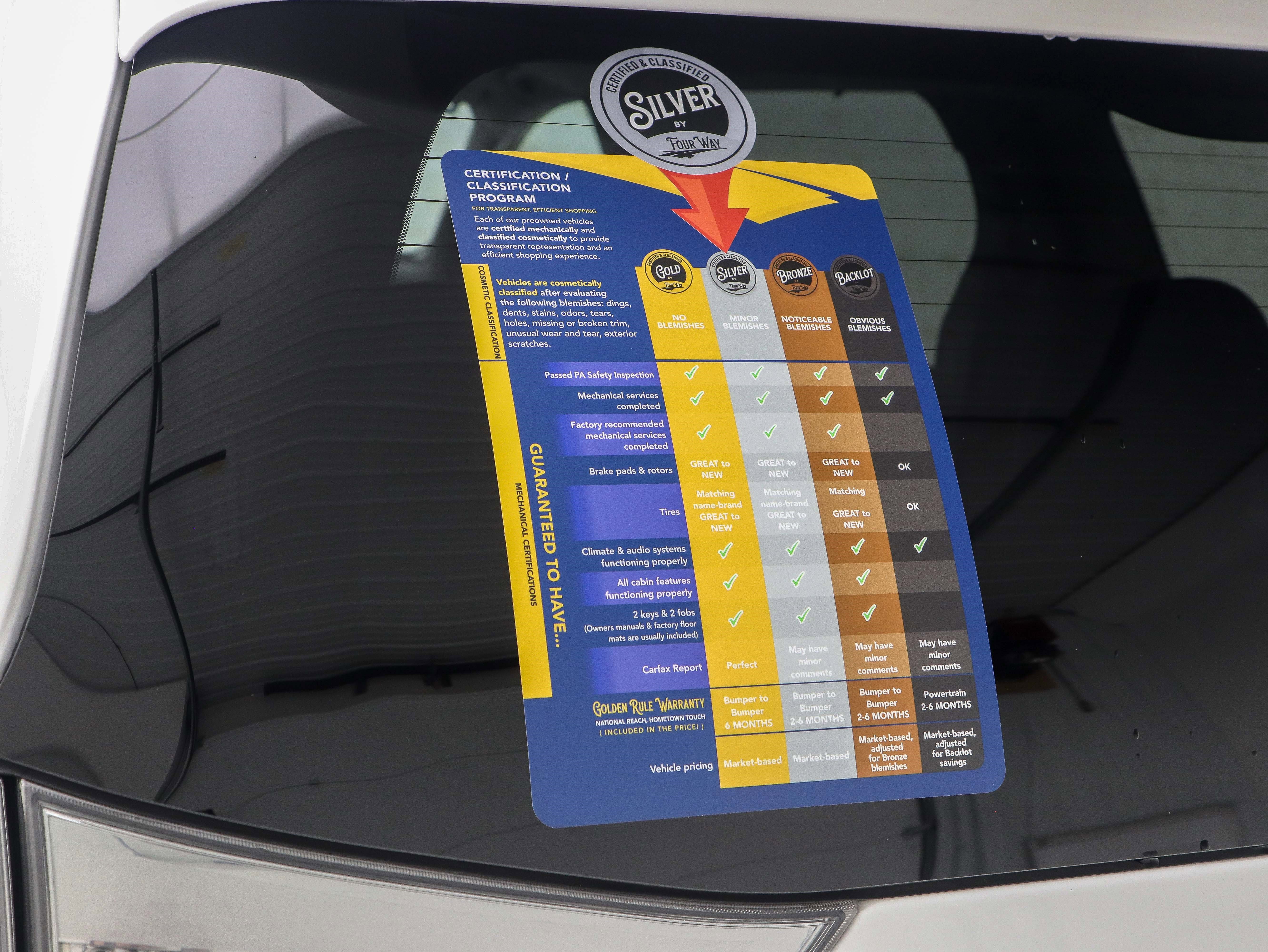 Used 2018 Toyota Sienna SE Premium w/ Carpet Mat Package image 43