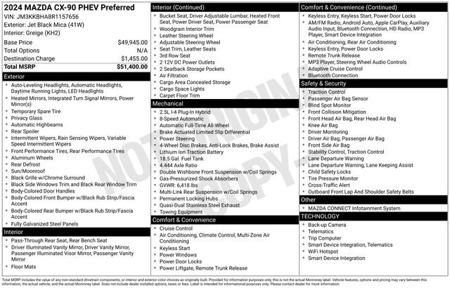 Certified 2024 MAZDA CX-90 Plug-In Hybrid w/ Preferred image 6
