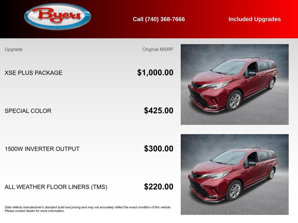 Used 2022 Toyota Sienna XSE w/ XSE Plus Package AWD/4WD image 2