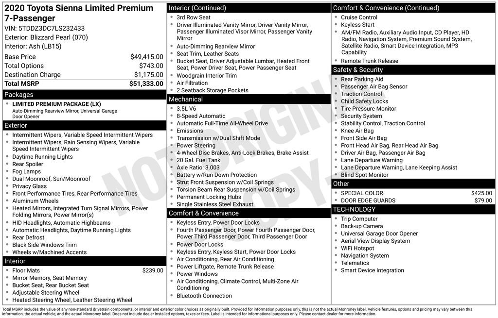 Used 2020 Toyota Sienna Limited Premium image 3