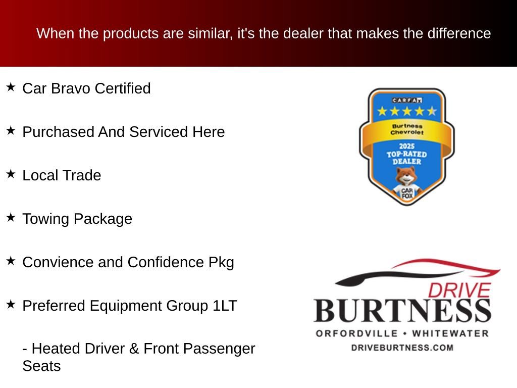 Certified 2023 Chevrolet Traverse LT AWD/4WD image 10