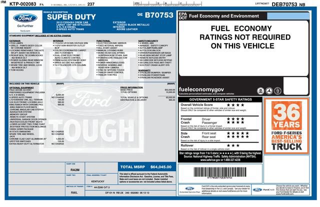 Used 2013 Ford F250 King Ranch w/ King Ranch w/Chrome Pkg image 6