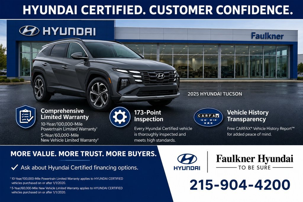 Certified 2023 Hyundai Santa Fe SEL AWD/4WD image 2