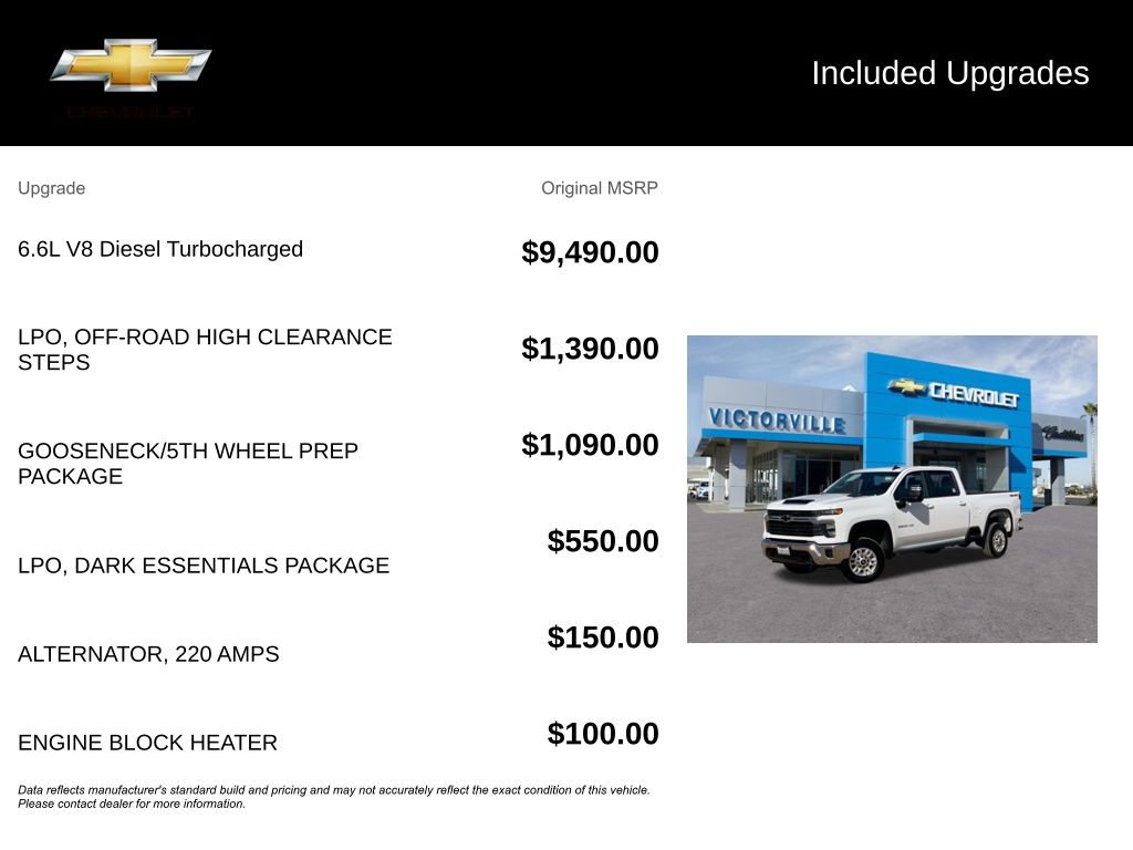 Certified 2024 Chevrolet Silverado 2500 LT image 5