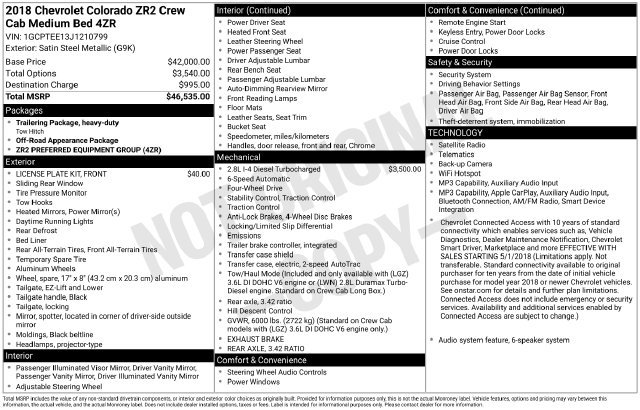 Used 2018 Chevrolet Colorado ZR2 AWD/4WD image 29