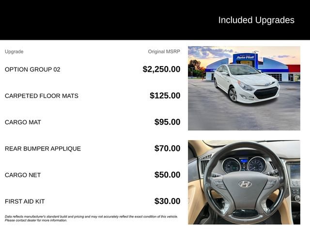 Used 2015 Hyundai Sonata Limited w/ Option Group 02 FWD image 7
