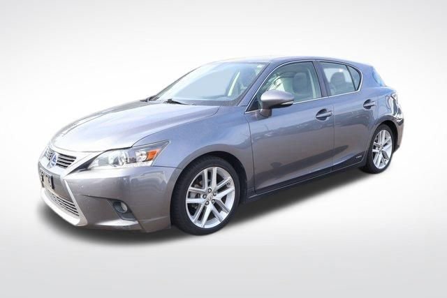 Used 2015 Lexus CT 200h w/ Navigation Package