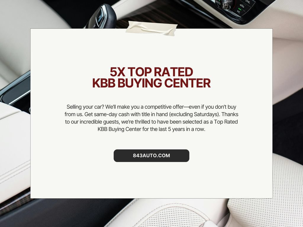 Used 2022 Genesis GV80 3.5T w/ Advanced Package 06 AWD/4WD image 18