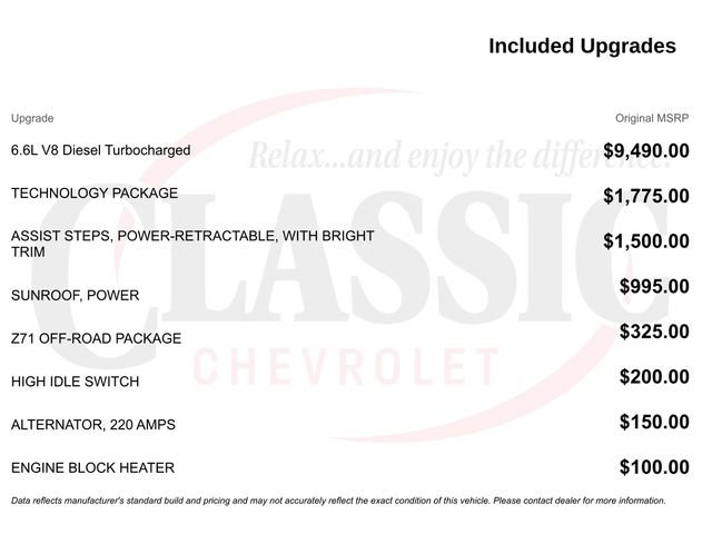 Used 2024 Chevrolet Silverado 2500 High Country w/ Technology Package AWD/4WD image 21