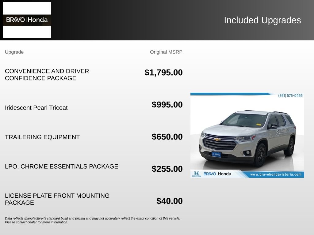 Used 2020 Chevrolet Traverse LT FWD image 5
