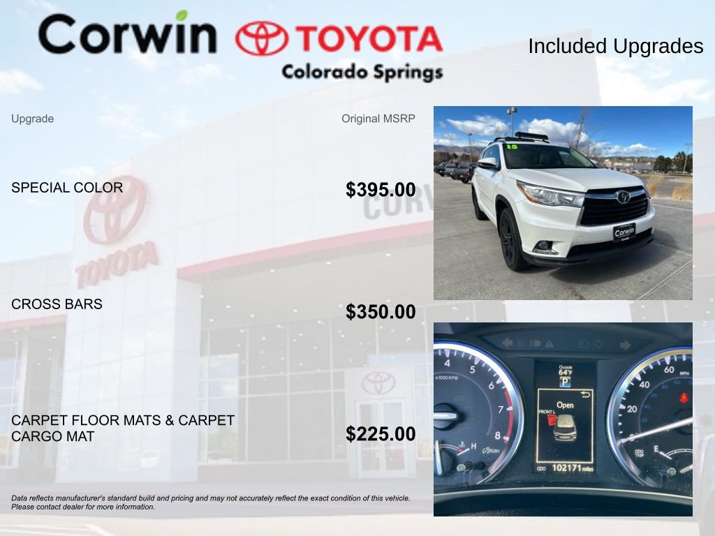 Used 2015 Toyota Highlander Limited image 4