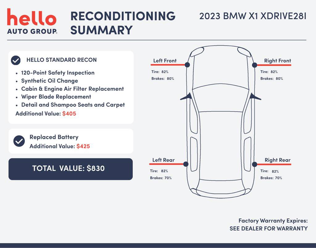 Used 2023 BMW X1 xDrive28i w/ Premium Package image 3