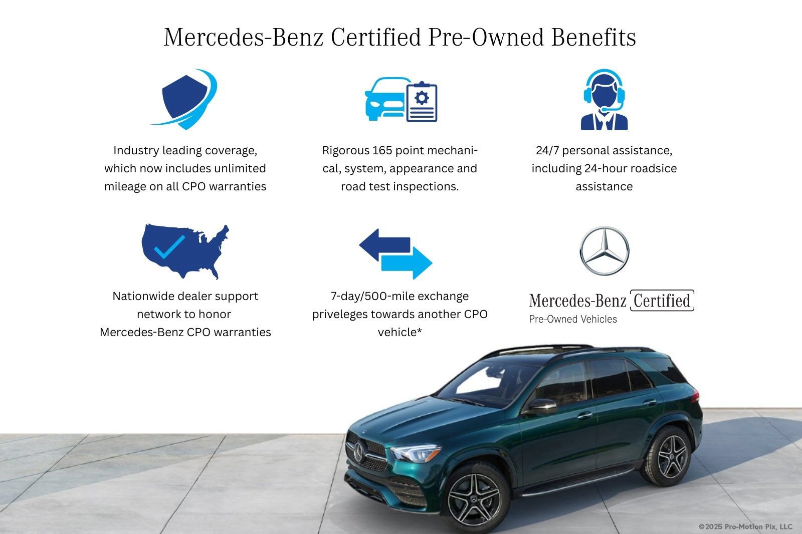 Certified 2025 Mercedes-Benz GLA 250 4MATIC image 5