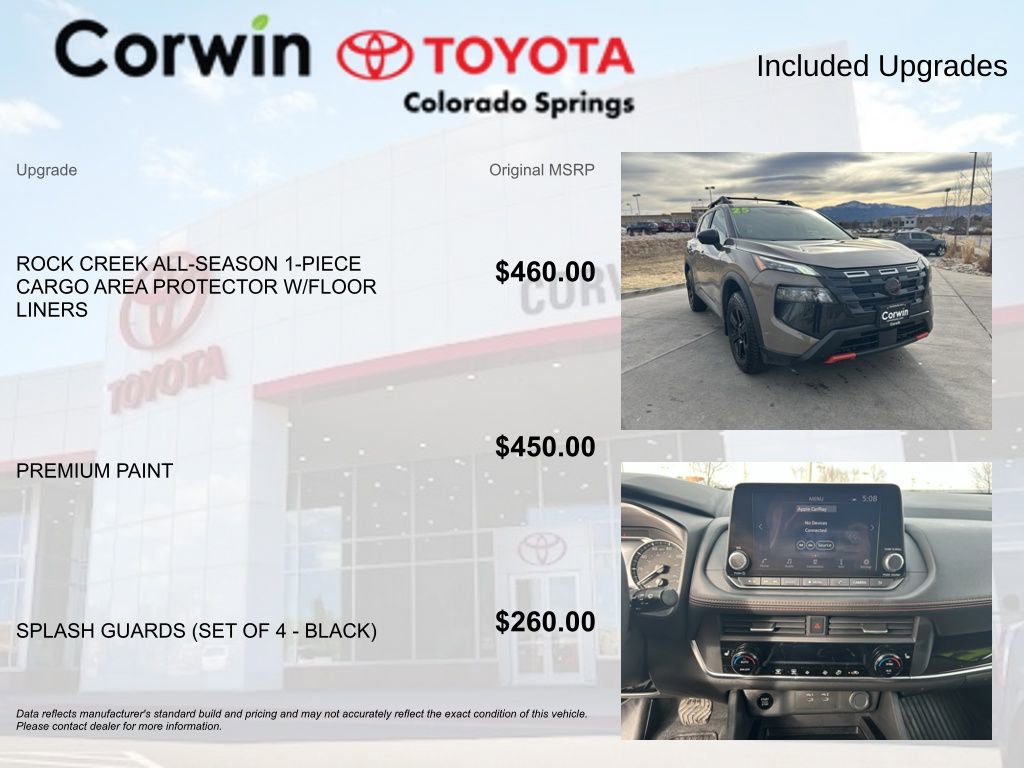 Used 2025 Nissan Rogue SV image 4