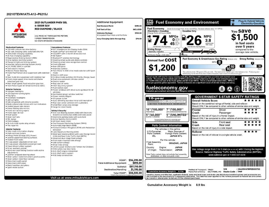 Used 2021 Mitsubishi Outlander SEL image 2