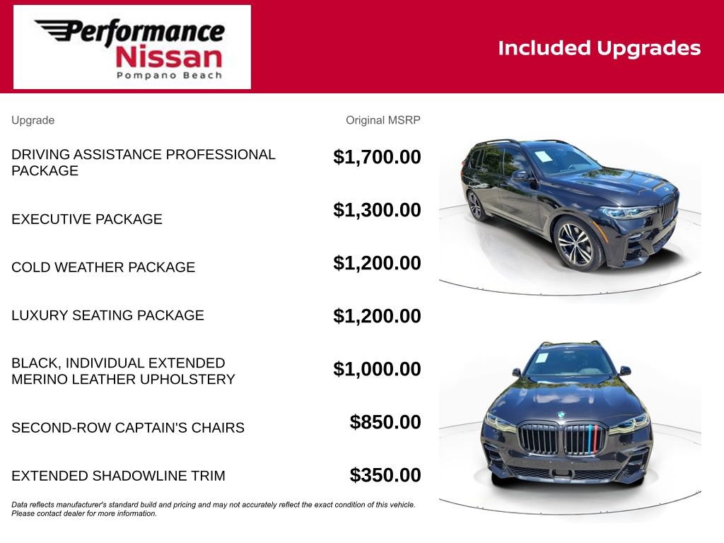 Used 2020 BMW X7 M50i AWD/4WD image 7