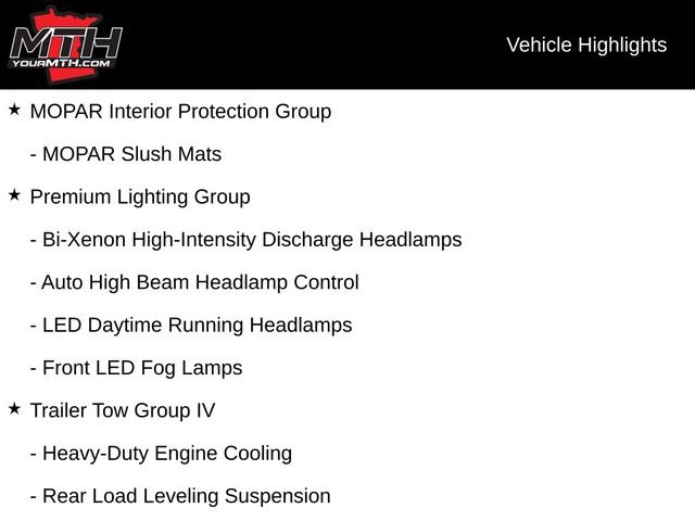 Used 2021 Jeep Grand Cherokee Limited w/ Quick Order Package 28K 80th image 19