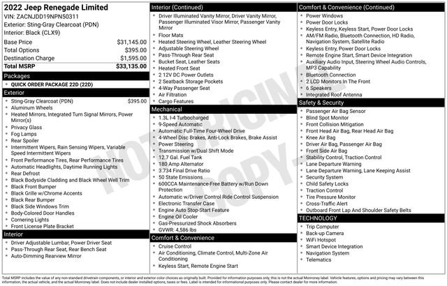 Used 2022 Jeep Renegade Limited image 32