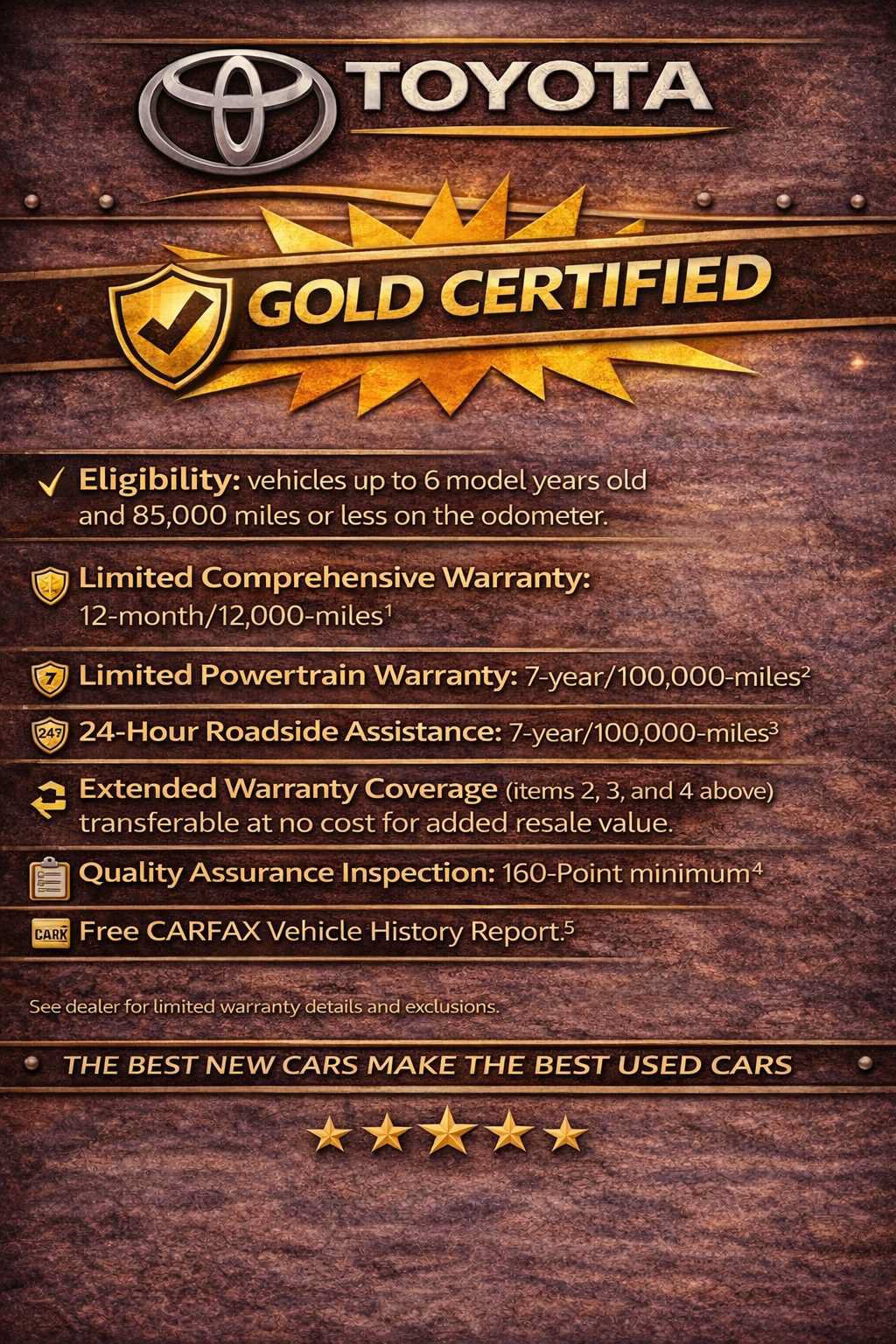 Certified 2025 Toyota Camry SE FWD image 4