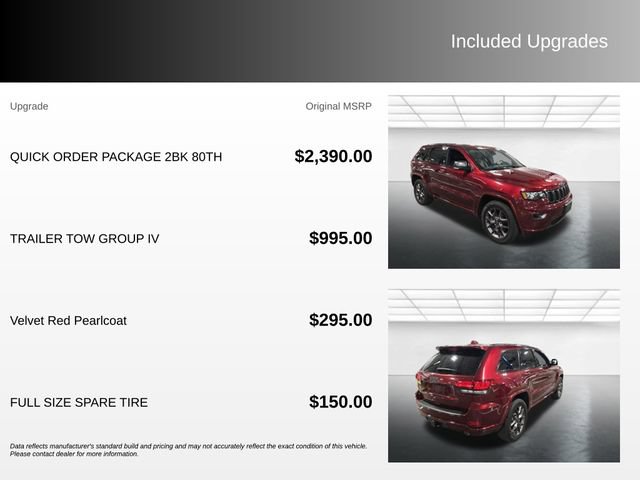 Used 2021 Jeep Grand Cherokee Limited w/ Quick Order Package 28K 80th AWD/4WD image 4