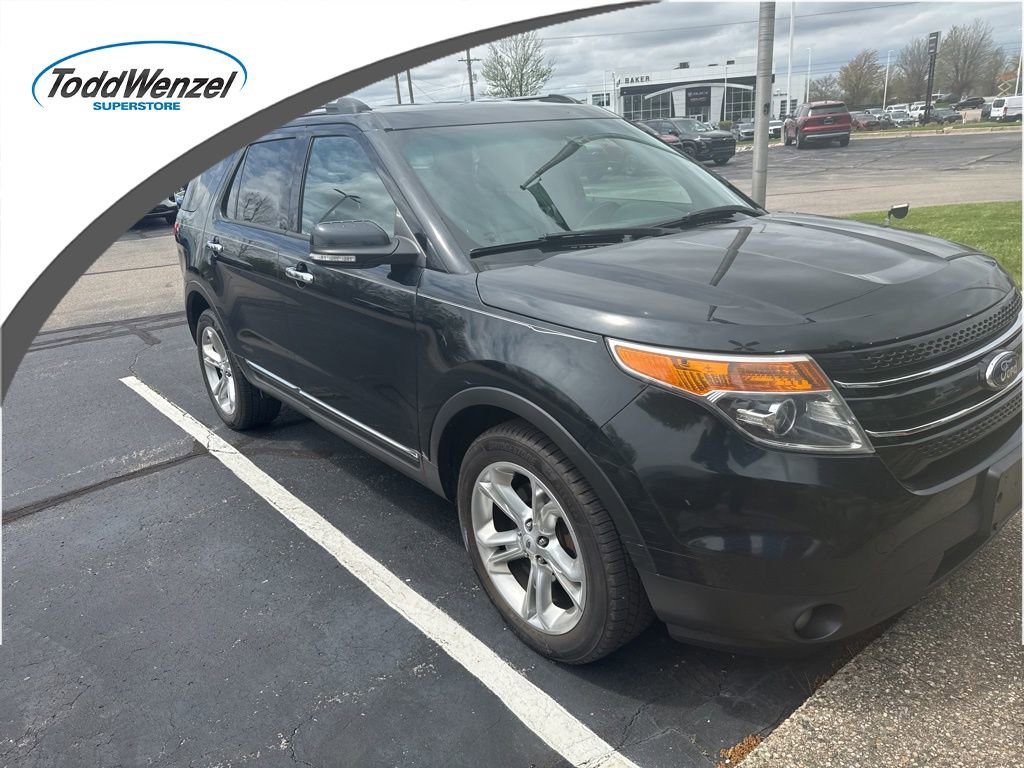 Used 2015 Ford Explorer Limited