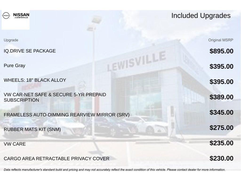 Used 2022 Volkswagen Taos SE w/ IQ.Drive SE Package AWD/4WD image 6