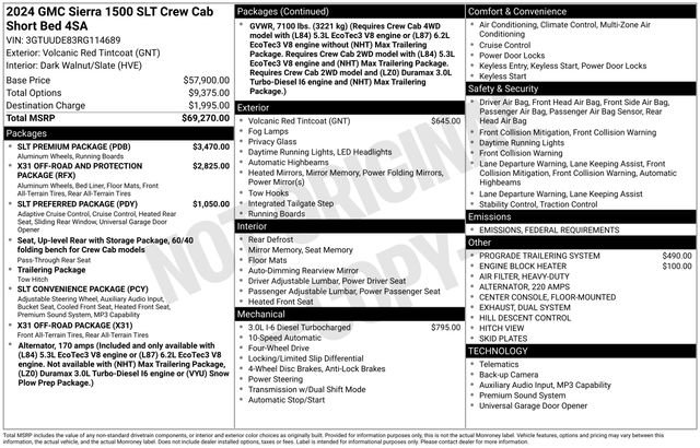 Certified 2024 GMC Sierra 1500 SLT w/ SLT Premium Package image 28