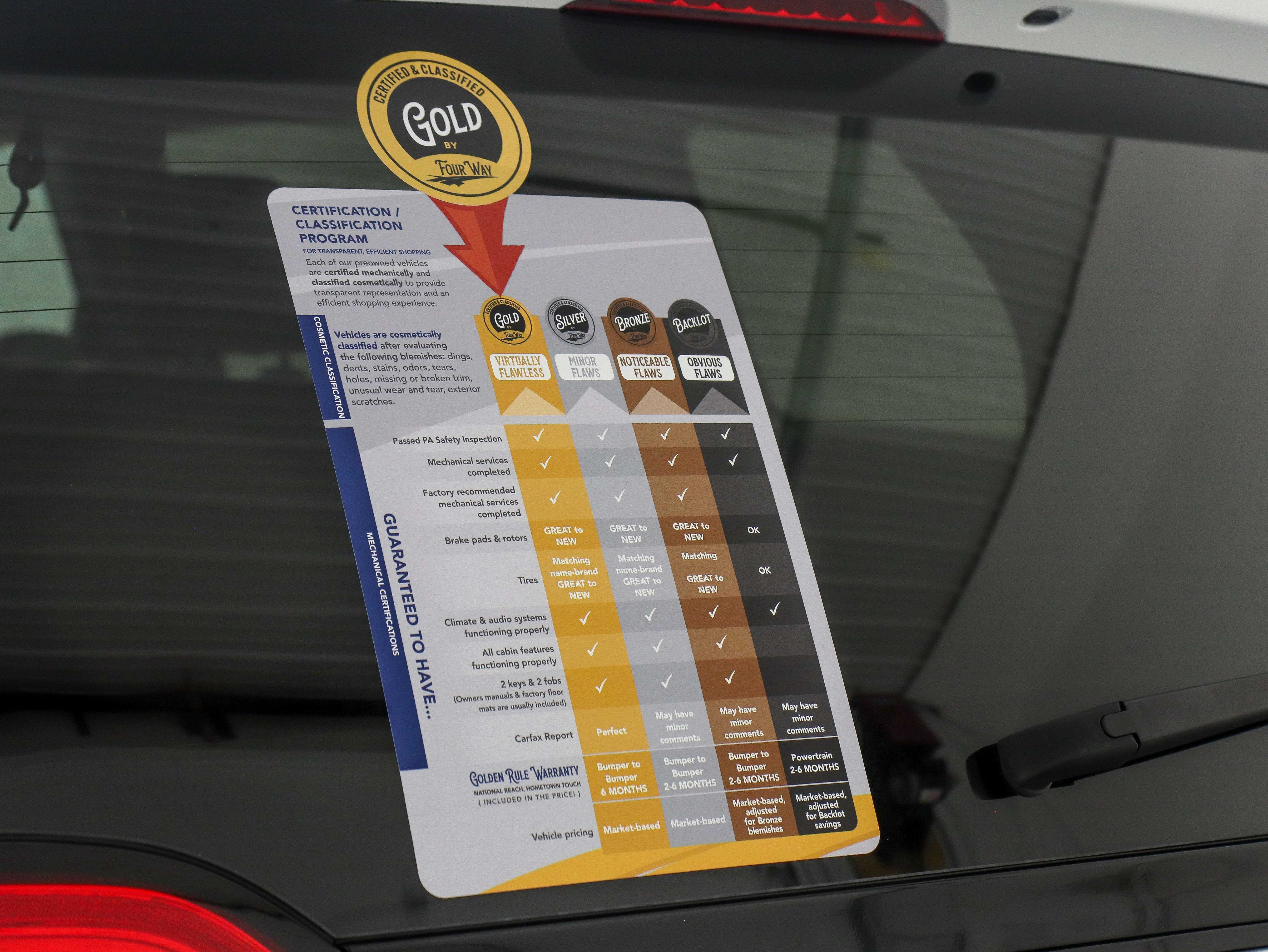 Used 2023 Chrysler Voyager LX FWD image 43