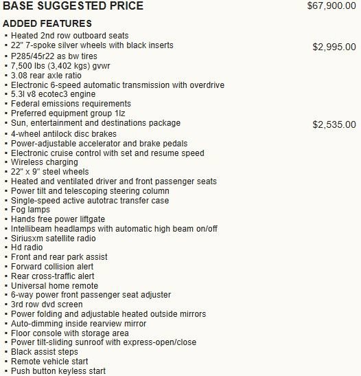 Used 2018 Chevrolet Suburban Premier image 2