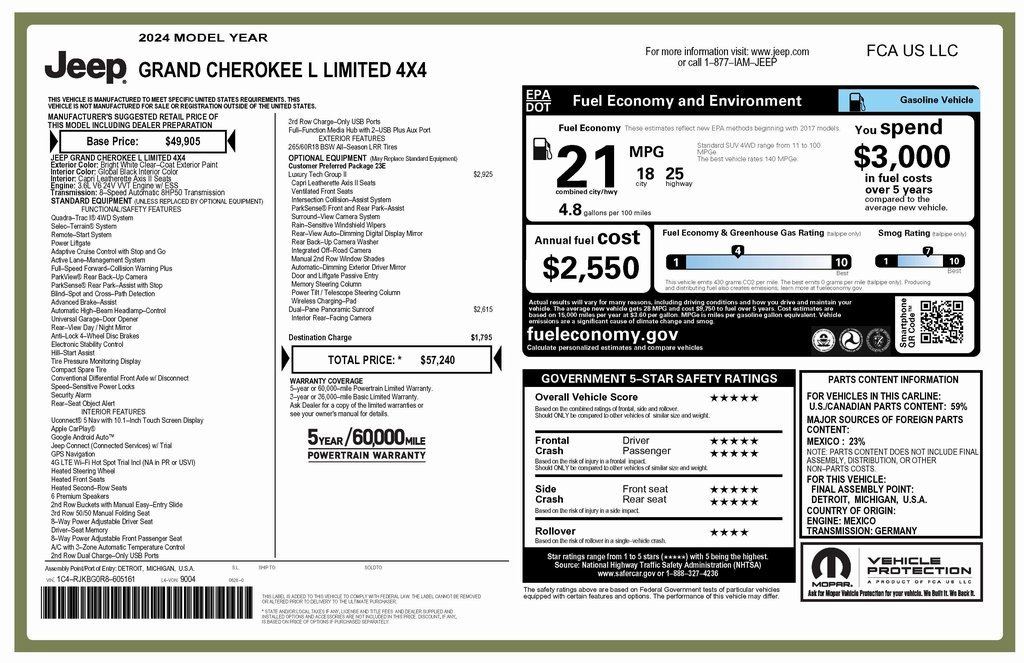 Certified 2024 Jeep Grand Cherokee L Limited w/ Luxury Tech Group II image 4