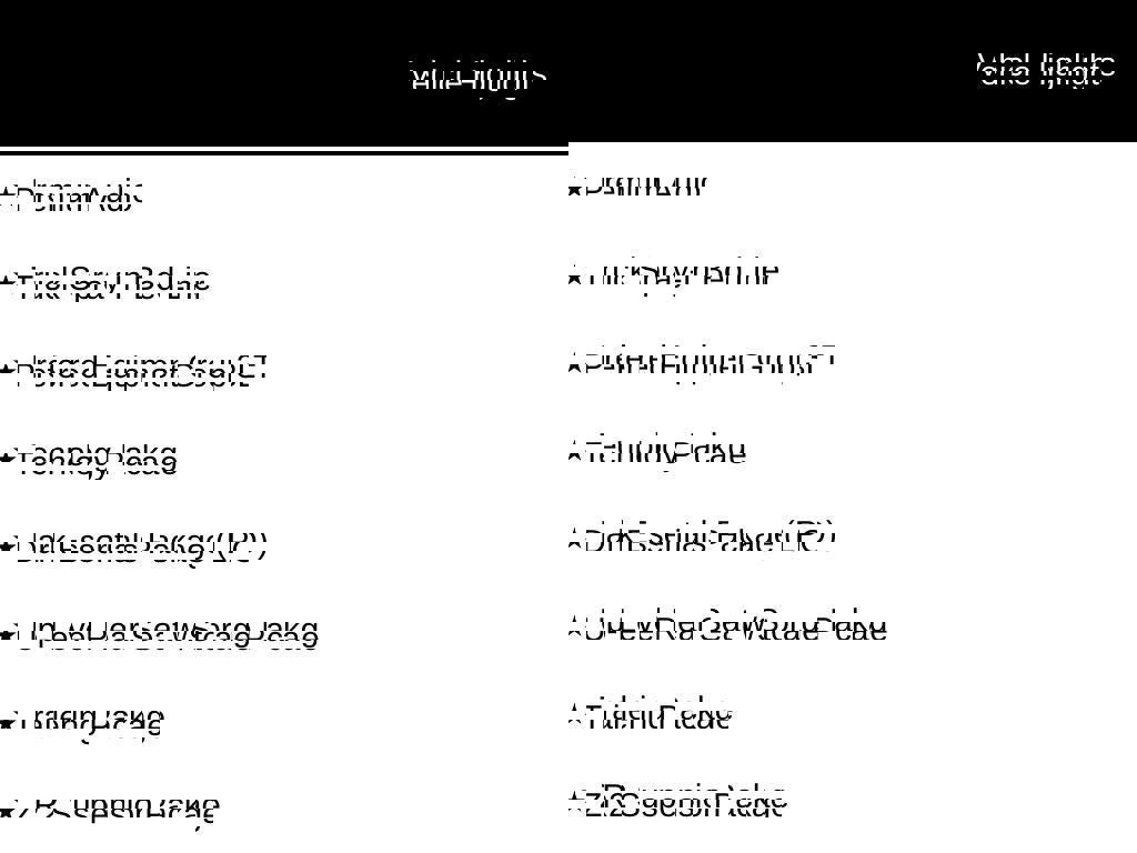 Used 2024 Chevrolet Silverado 1500 ZR2 w/ Technology Package AWD/4WD image 29