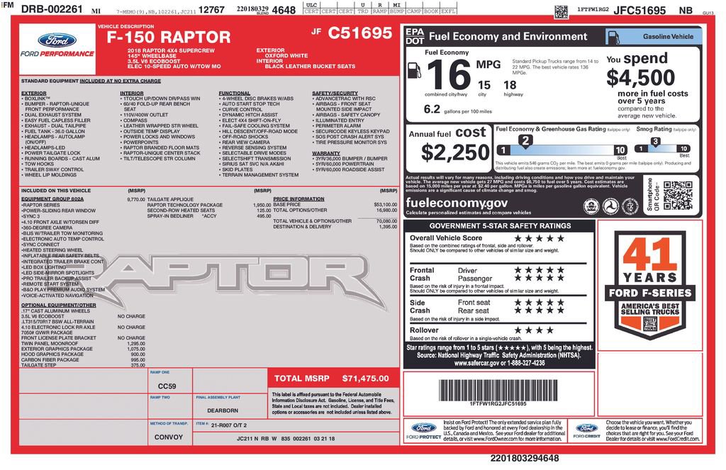 Used 2018 Ford F150 Raptor w/ Equipment Group 802A Luxury image 15