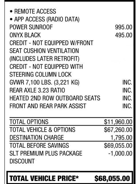 Used 2022 GMC Sierra 1500 SLT w/ SLT Premium Plus Package image 31