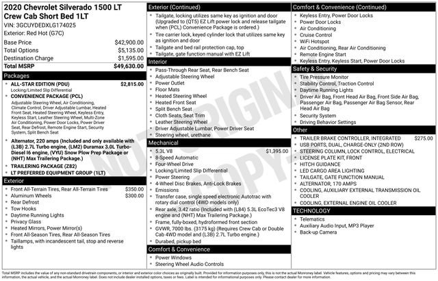 Used 2020 Chevrolet Silverado 1500 LT w/ All-Star Edition image 2