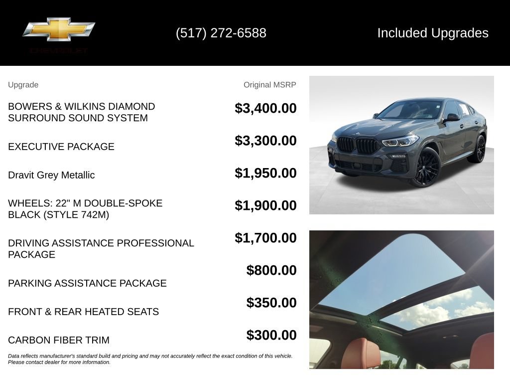 Used 2021 BMW X6 M50i w/ Executive Package AWD/4WD image 5
